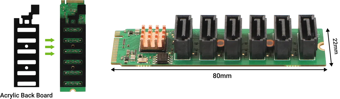 Easy Integration, Plug-and-Play
