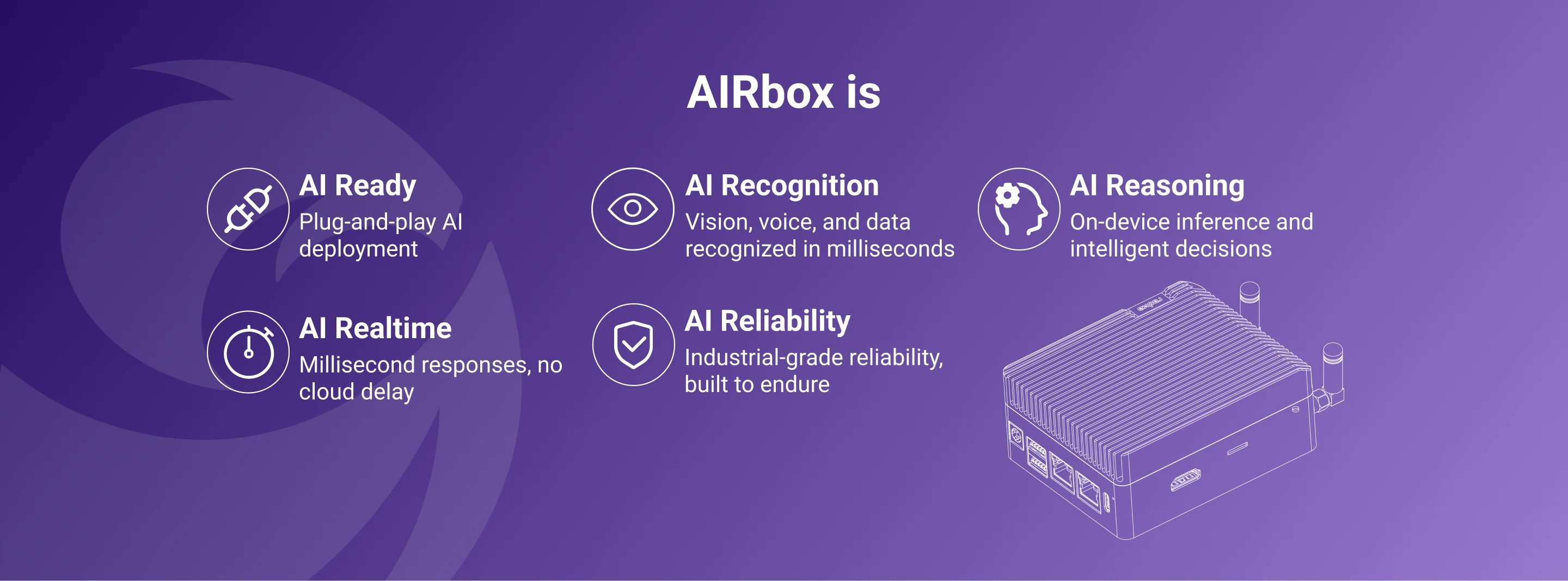 AIRbox Five R