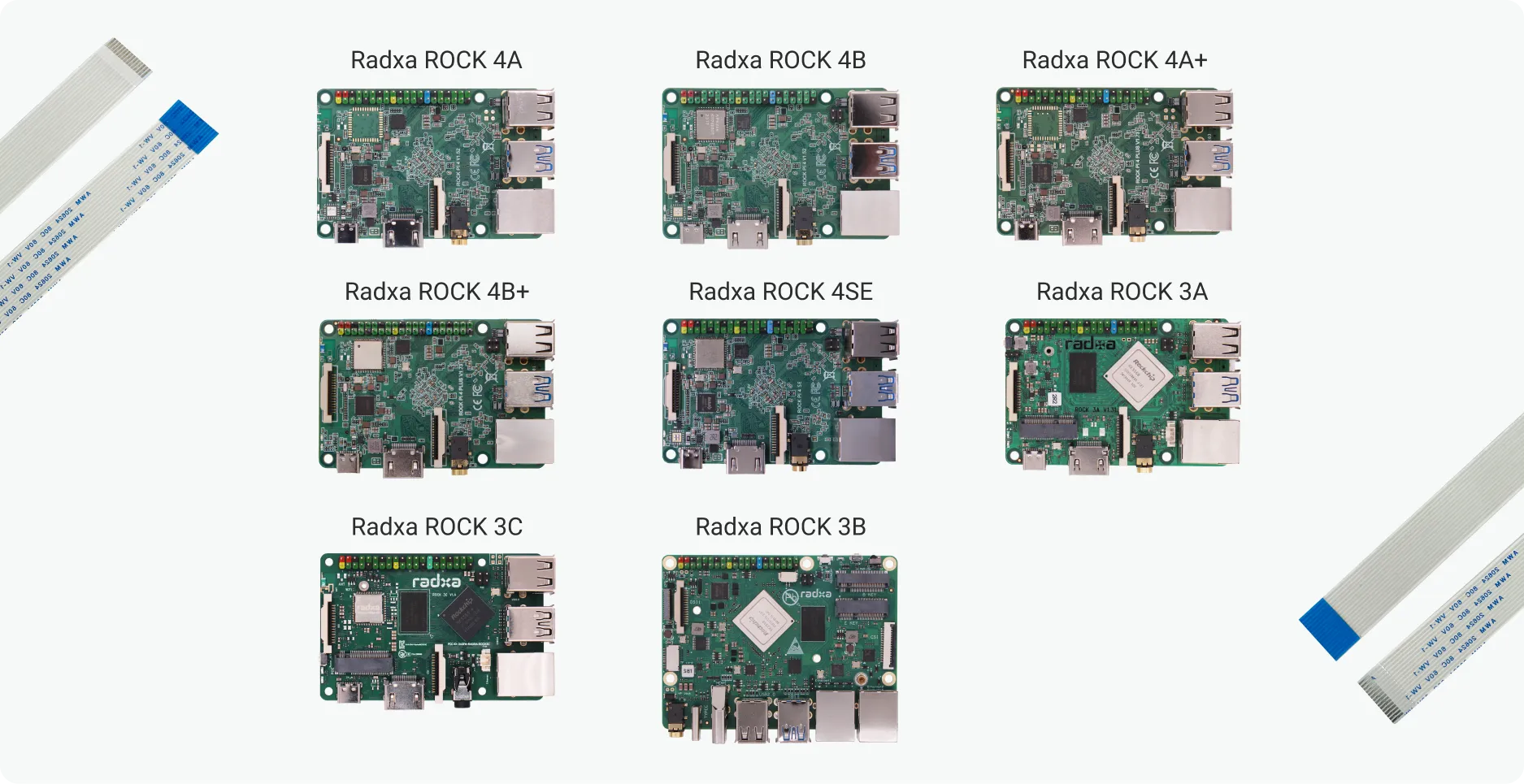 Multiple Radxa's SBCs are Supported