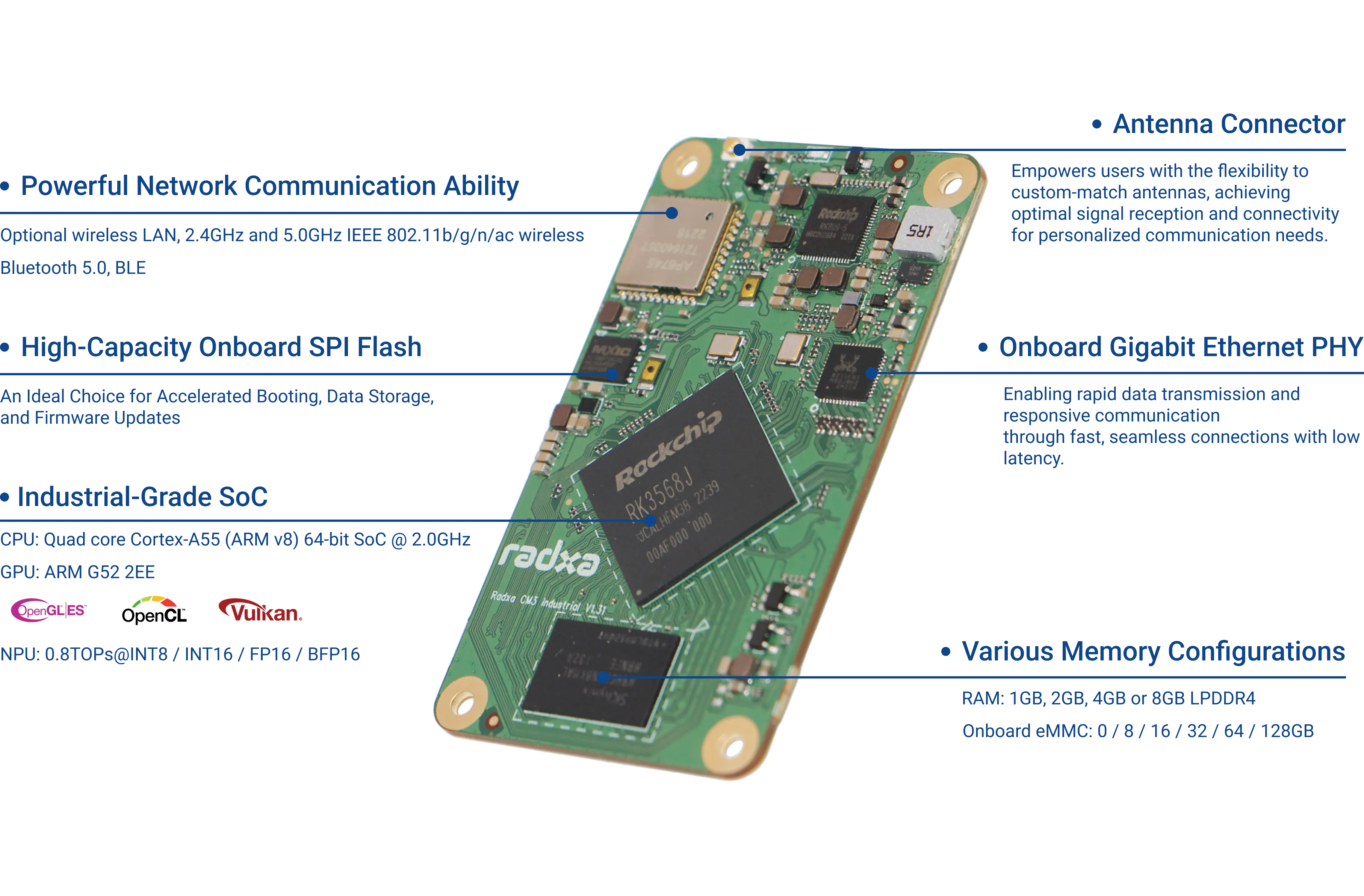 Industrial-Grade SoC Rockchip RK3568J