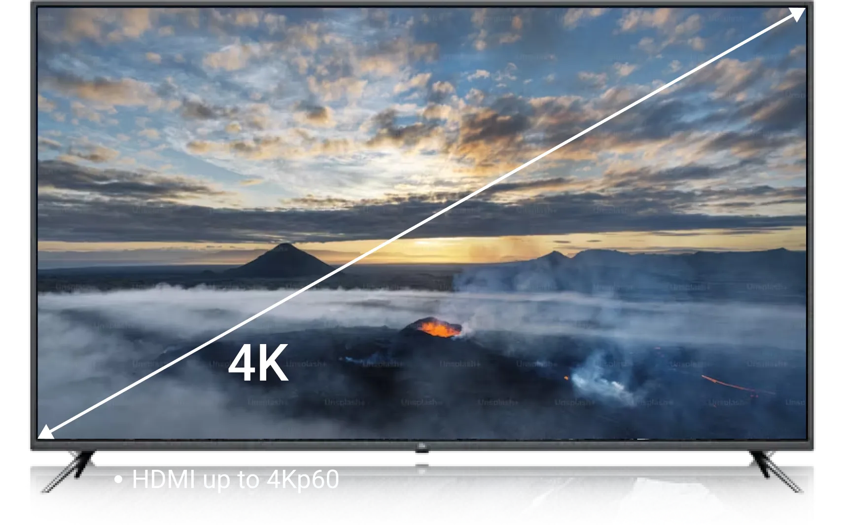 HDMI up to 4Kp60