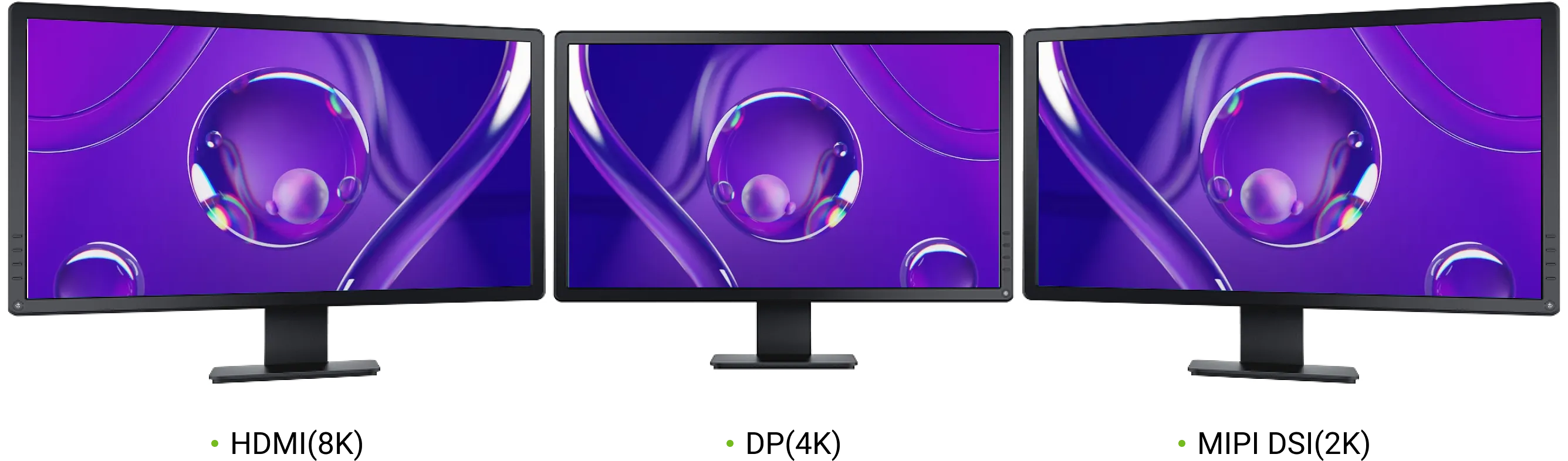 Simultaneous 8K, 4K, and 2K Support