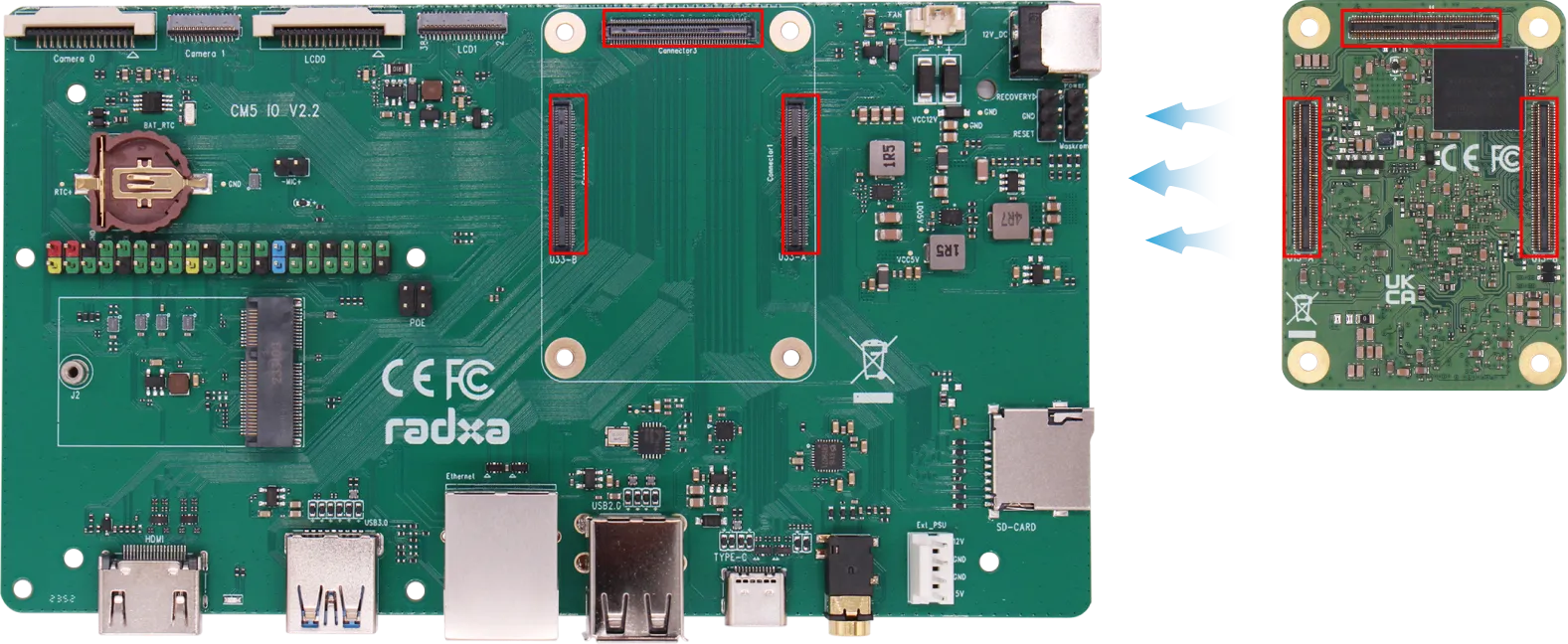Durable and Reliable B2B Connectors
