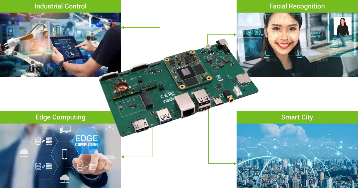 Quick Functional Verification with Radxa CM5 IO Board