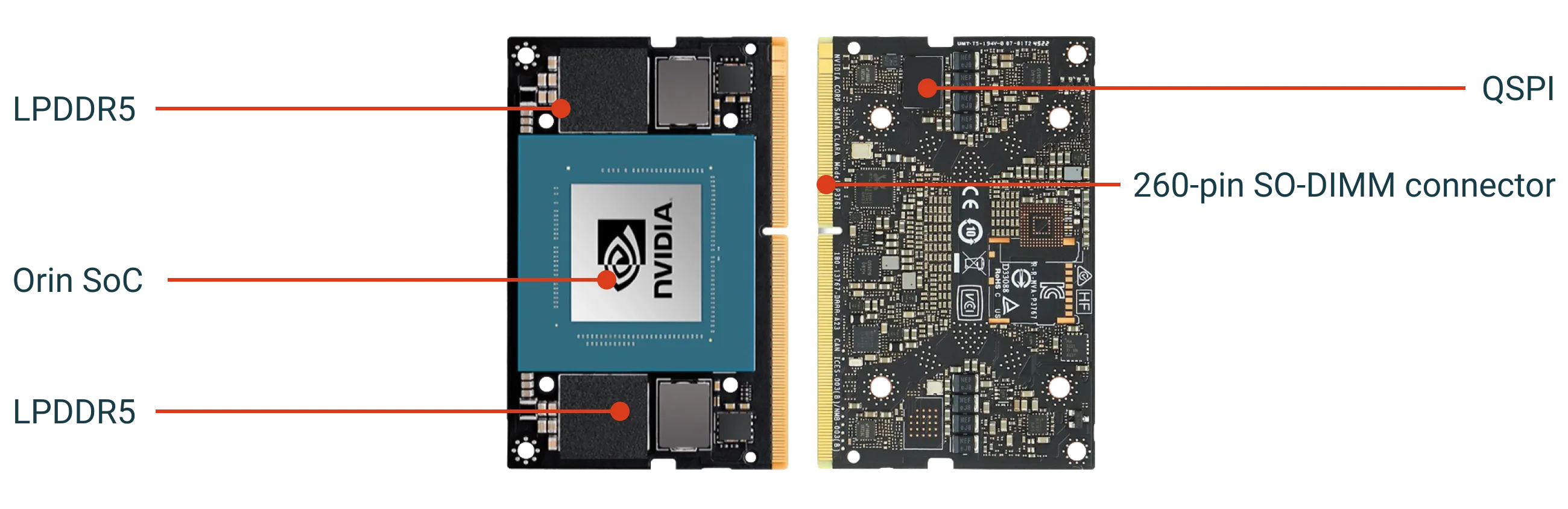 Jetson Orin NX with Radxa C200