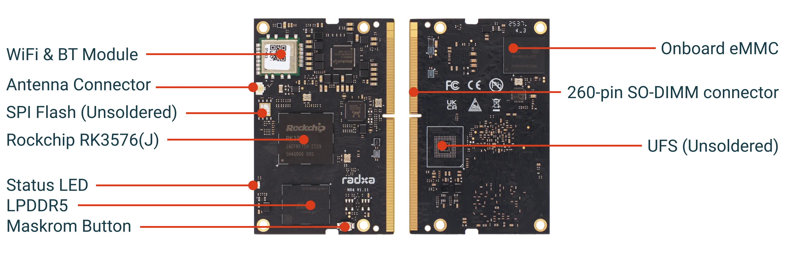 Radxa NX4 with Radxa NX4 IO Board