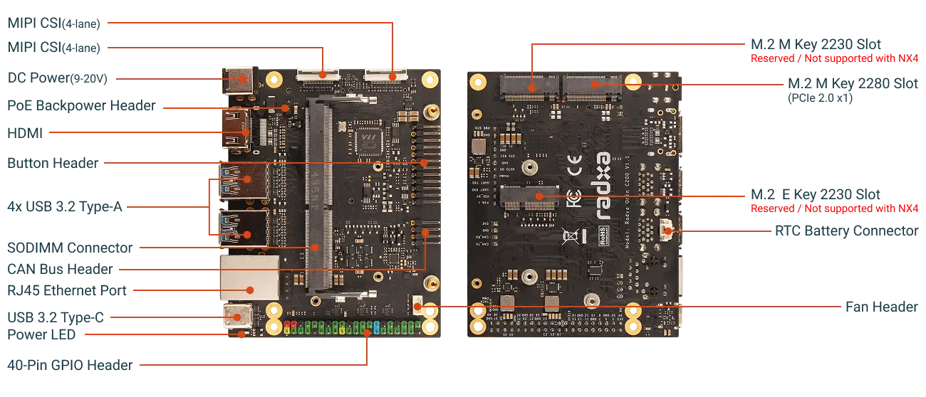 Radxa NX4 with Radxa NX4 IO Board