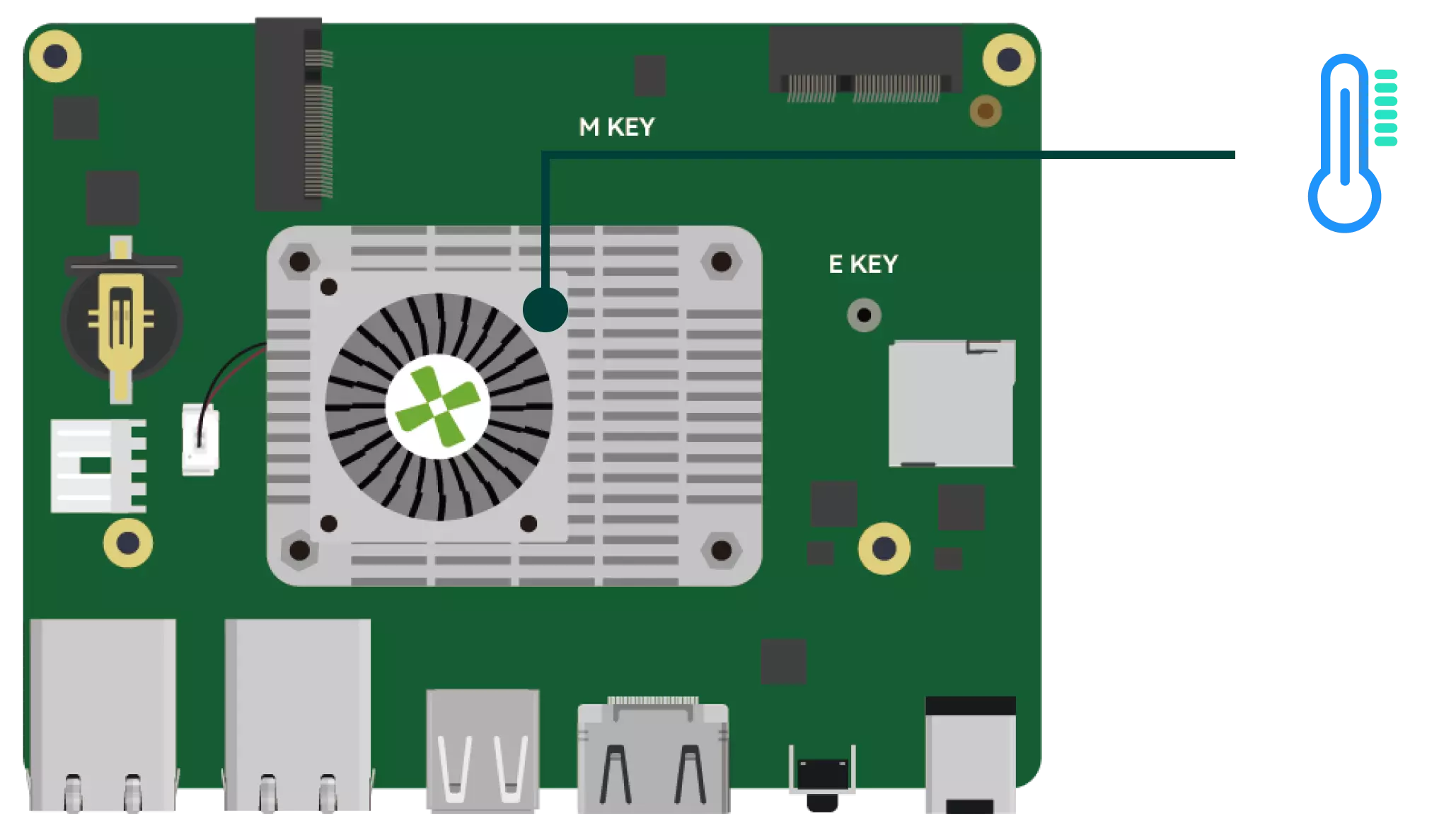 Optional PWM Controllable Fan