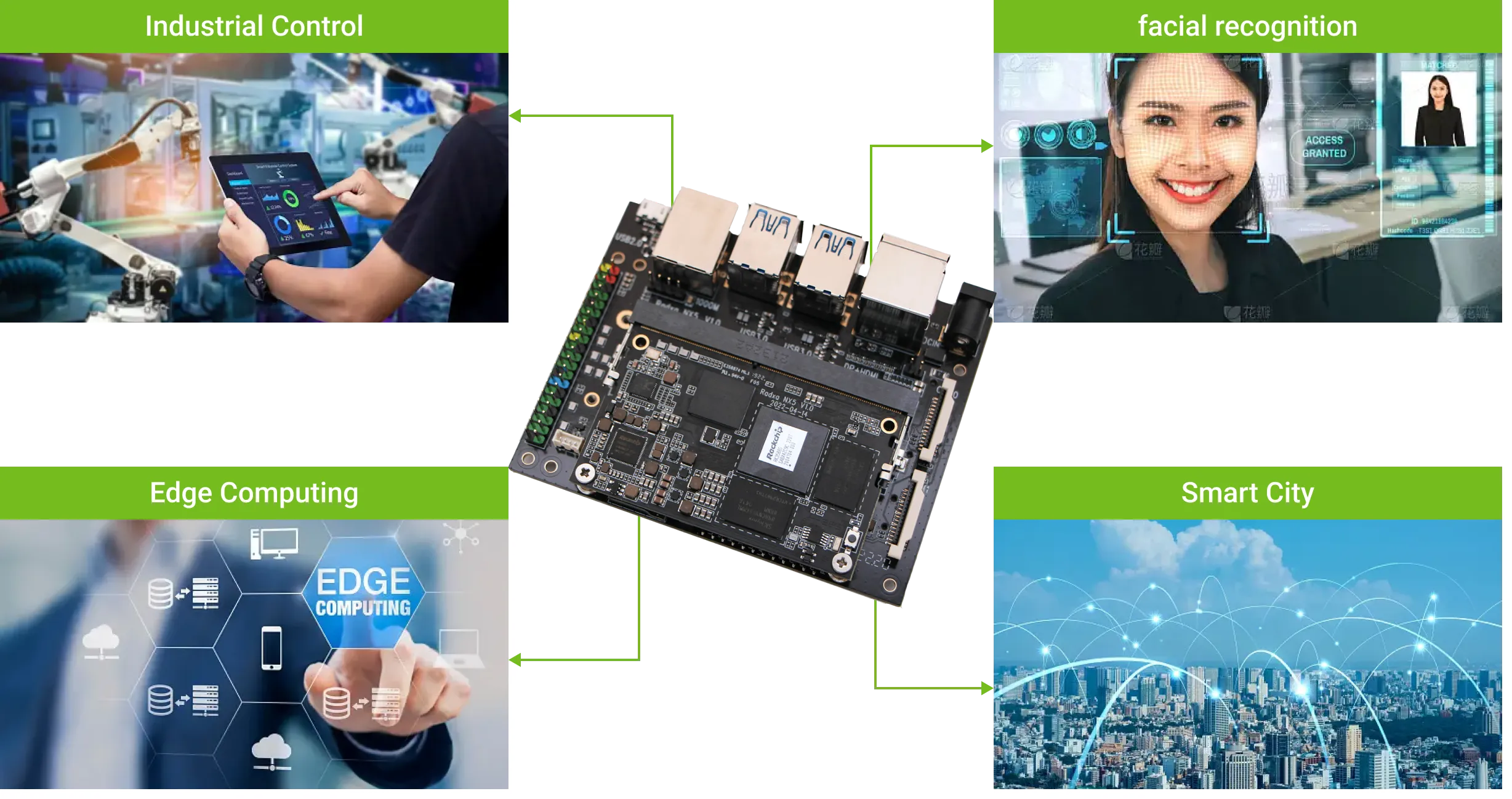 Quick Functional Verification with Radxa NX5 IO Board
