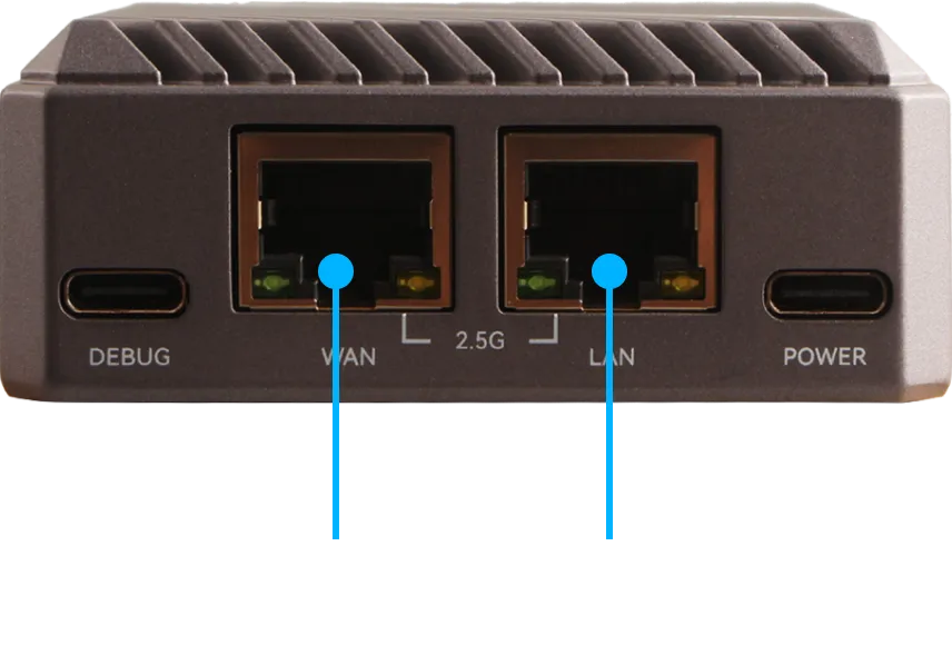 Dual 2.5G Ethernet Ports for Stable and Fast network