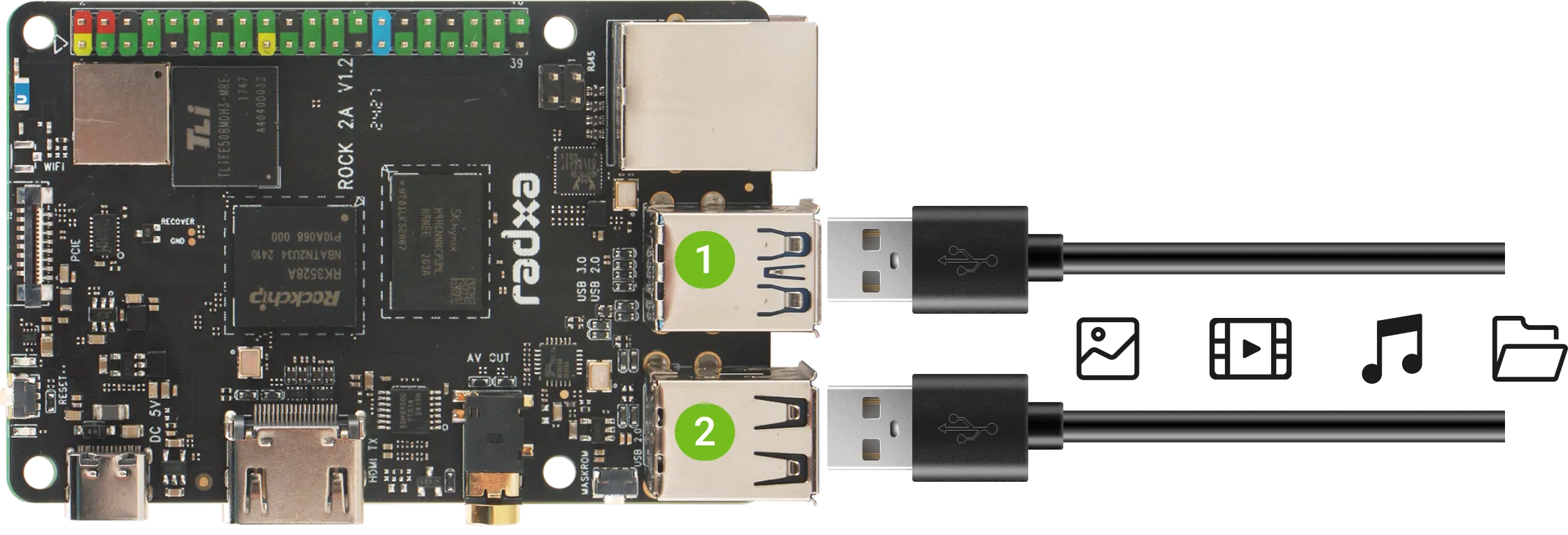 USB 3.0 and USB 2.0