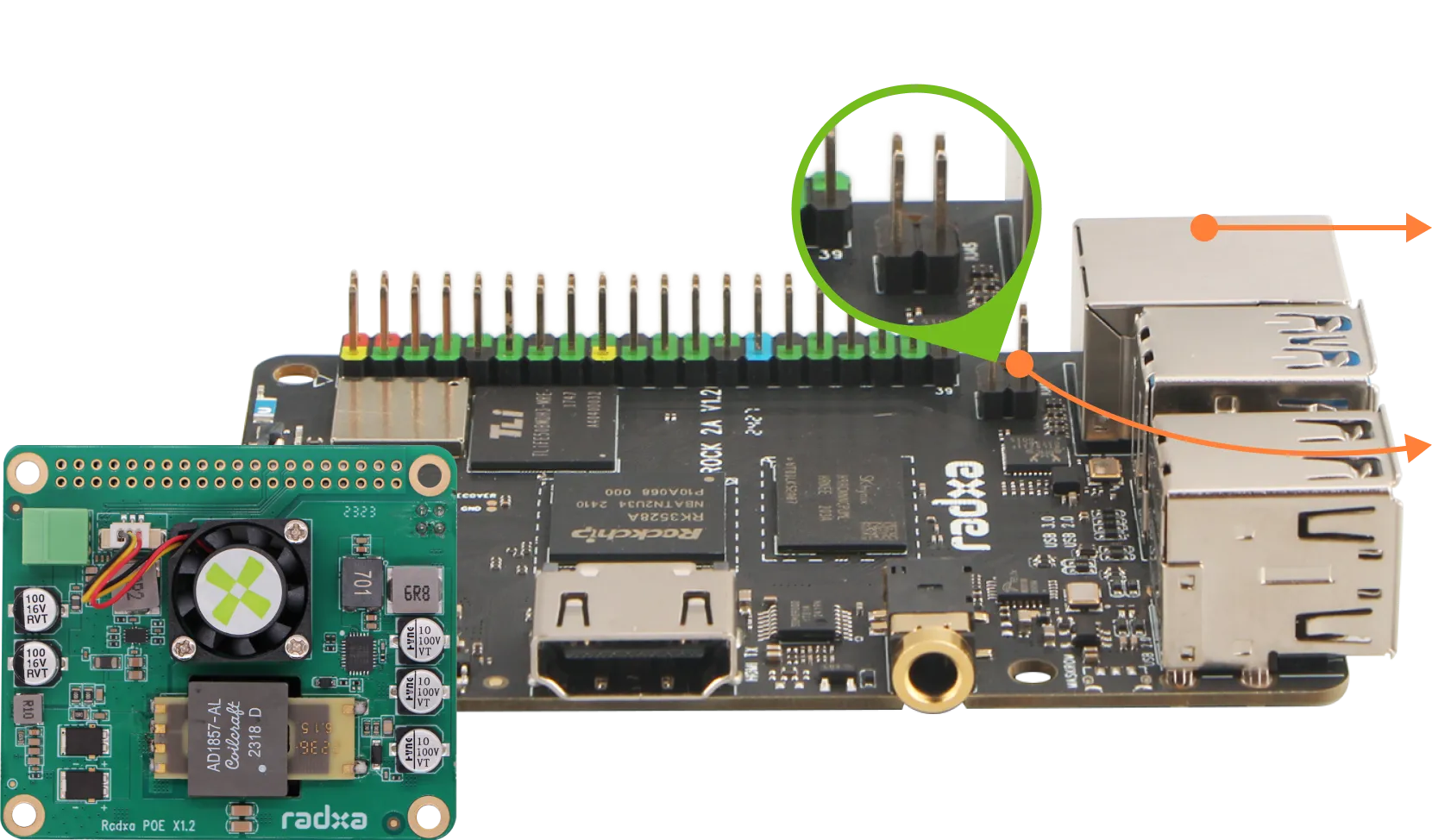 One Cable Integration of Power and Networking