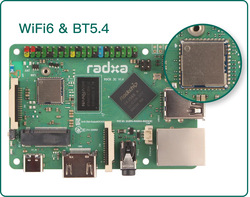 WiFi6 & BT5.4