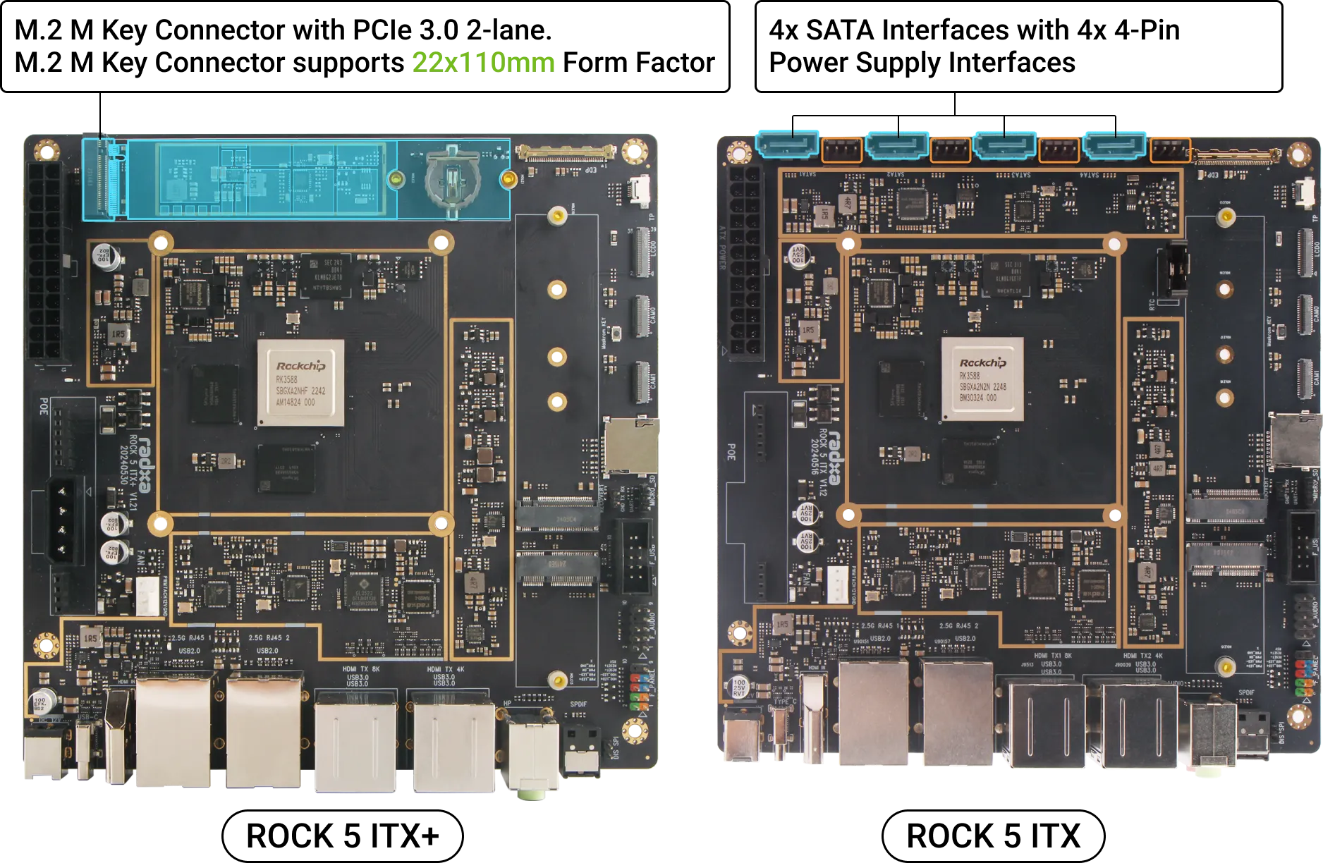4x SATA Interfaces or M.2 M Key Connector, Storage Solution Is Up To You