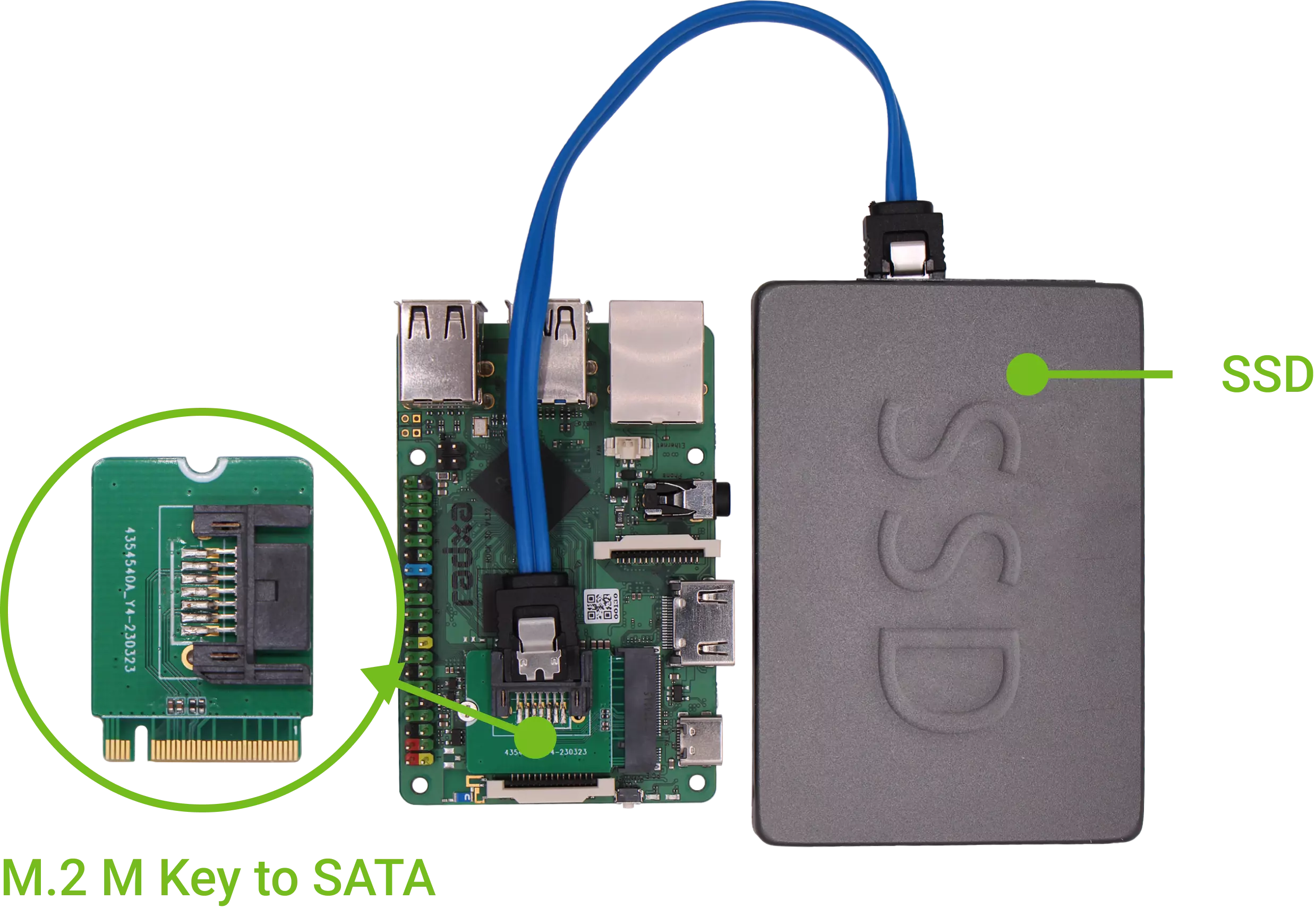 Expand Radxa SBC's Storage with Ease Simple. Seamless. Effortless