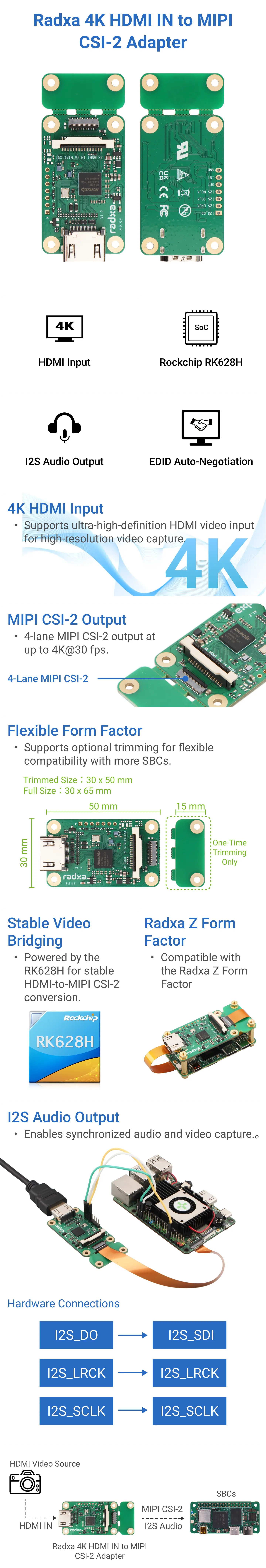 Radxa 4K HDMI IN to MIPI CSI-2 Adapter